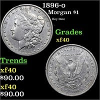 1896-o Morgan Dollar $1 Grades xf