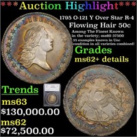 ***Auction Highlight*** 1795 Flowing Hair Half Dol