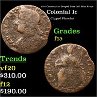 1787 Connecticut Colonial Cent Draped Bust Left Mi