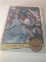 Pack of Jose Cruz 1983 Astros baseball cards