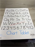 School smart chart tablet