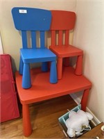 IKEA Toddler Plastic Table w/(2) Chairs