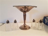 STERLING FOOTED WEIGHTED COMPOTE, S&Ps