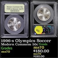 1996-s Olympics Soccer Modern Commem Half Dollar 5