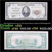 1929 $20 National Currency 'The Federal Reserve Ba