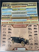 (38) Advertising Chevy Household Charts