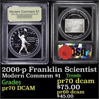 Proof 2006-p Franklin Scientist Modern Commem Doll