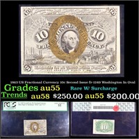 PCGS 1863 US Fractional Currency 10c Second Issue