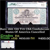 Rare 1861 $20 T-21 CSA Confederate States Of Ameri