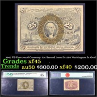 1863 US Fractional Currency 25c Second Issue fr-12