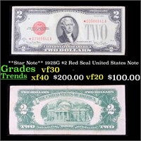 **Star Note** 1928G $2 Red Seal United States Note