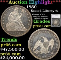 Proof ***Auction Highlight*** 1859 Seated Liberty