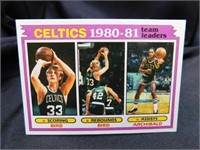 1981 NBA Topps Celtics Team Leaders Card No. 45