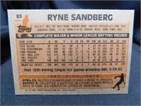 Ryne Sandberg Rookie Card 1983 Topps No.83