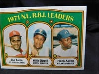 1971 Topps National League RBI Leader Card No. 87