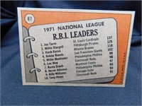 1971 Topps National League RBI Leader Card No. 87