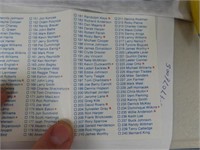 2 Sets 1989 NBA Hoops Basketball Cards, 2 Sets