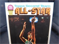 1976-77 Topps Dave Cowens NBA Super Sized Card