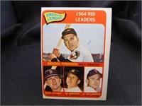 1964 Topps RBI Leaders Card No. 5