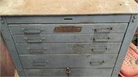 Vintage 36 x 27 x 19 snap on rolling toolbox