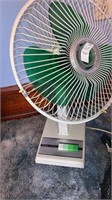 3 electric tabletop fans