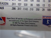 1993 Chipper Jones Rookie SP Upper Deck Card