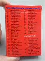 Unopened 1991 Quarterback Legends Card Set
