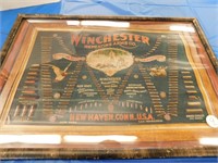 FRAMED "WINCHESTER REPEATING ARMS CO." ADV PIECE