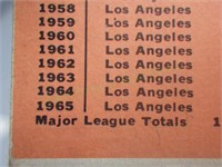1966 Sandy Koufax Topps Baseball Card #100