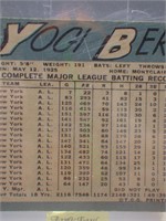 1965 Yogi Berra Topps Baseball Card #470