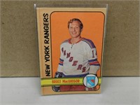Collectible Hockey Card Auction