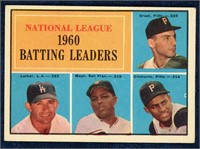1961 Topps National League Batting Leaders #41 -