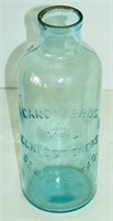 CANDY BROS MFG CONFECTIONERS ADVERTISING JAR