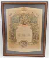 * 1885 German Framed Marriage Certificate