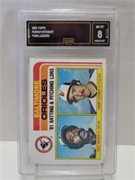 End of May Sports Collectible Auction