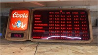 COORS LIGHTED PRICE SIGN 39 IN BY  15 IN