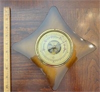 Made in Germany barometer