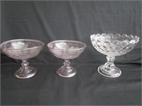 Antique Compote,Pink Glass Center Pieces