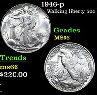 1946-p Walking Liberty Half Dollar 50c Grades GEM+