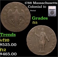 1788 Massachusetts Colonial Cent 1c Graded f15 By