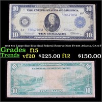 1914 $10 Large Size Blue Seal Federal Reserve Note