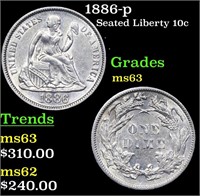 1886-p Seated Liberty Dime 10c Grades Select Unc