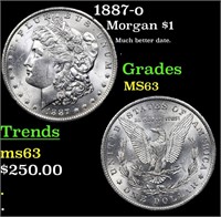 1887-o Morgan Dollar $1 Grades Select Unc