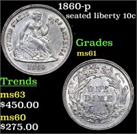 1860-p Seated Liberty Dime 10c Grades BU+