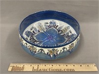 B and D Auctions Online Only Antiques & Collectibles Sale 68