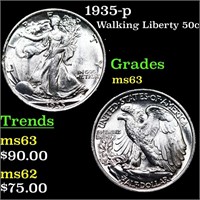 1935-p Walking Liberty Half Dollar 50c Grades Sele