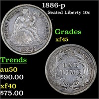 1886-p Seated Liberty Dime 10c Grades xf+