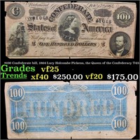 $100 Confederate bill, 1864 Lucy Holcombe Pickens,