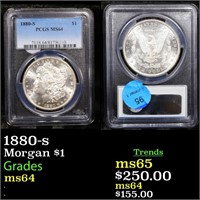 PCGS 1880-s Morgan Dollar $1 Graded ms64 By PCGS
