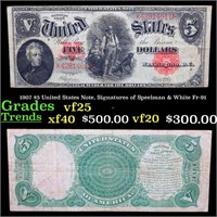 1907 $5 United States Note, Signatures of Speelman